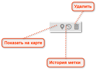 Модуль  RFID меток (автоматическая привязка)